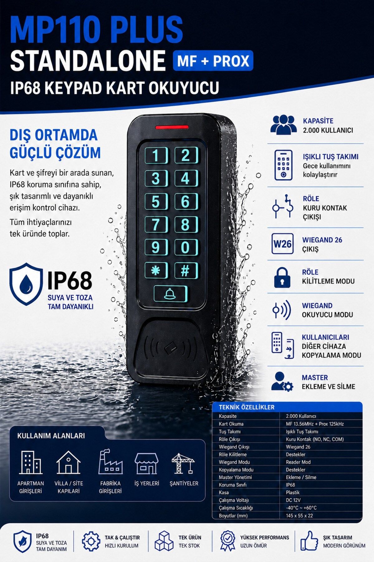 MP110 Plus IP68 Şifreli Kart Okuyucu